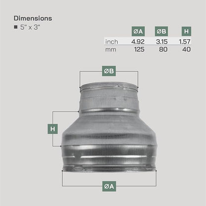 Vent Systems 5" Inch to 3" Inch Duct Reducer Adapter Connector Fitting Pipe - Image 2