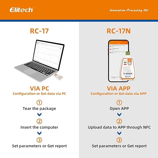 Elitech RC-17N NFC Disposable USB Temperature Data Logger PDF Report Light - Image 4