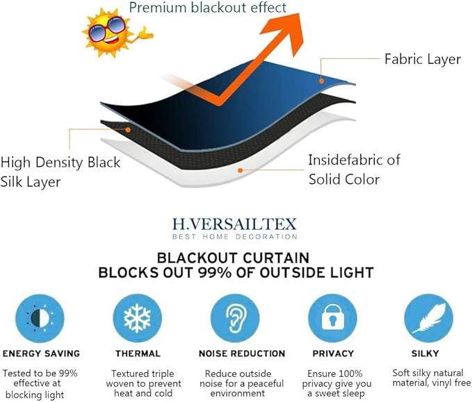 H.VERSAILTEX Blackout Curtains Thermal Insulated Window Treatment Panels Room - Image 8