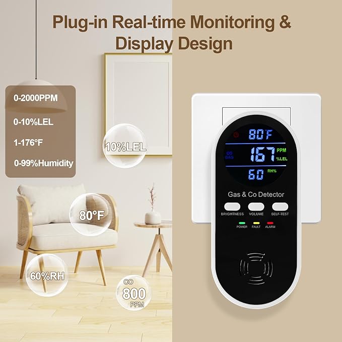 2 Packs Combination Gas Leak Detector & Carbon Monoxide Alarm, 5-in-1 Plug-in - Image 3