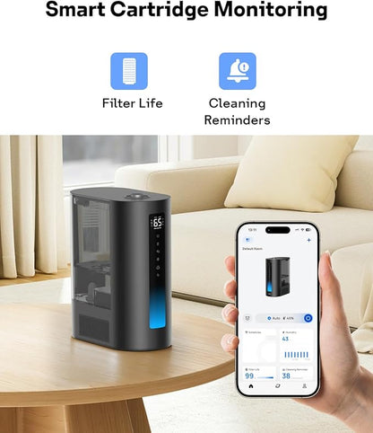 Leemone 6-Pack Humidifier Demineralization Cartridge Compatible - Image 6