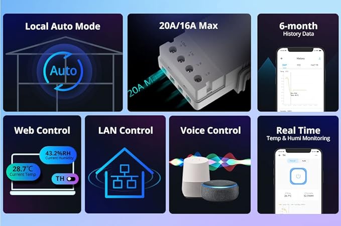 Smilewolf TH Elite 16A/20A WiFi Smart Switch Temperature and Humidity - Image 3