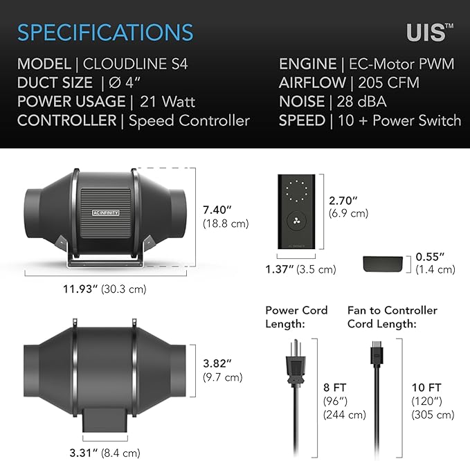 AC Infinity CLOUDLINE PRO S4, Quiet 4” Inline Duct Fan - Image 6