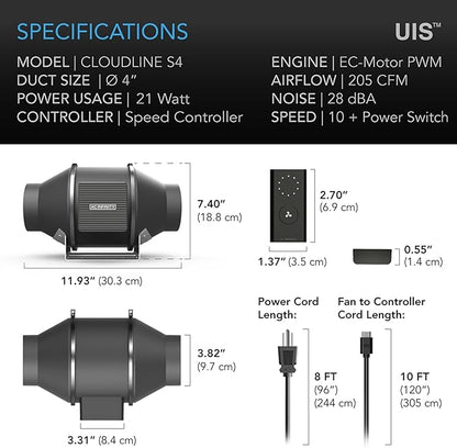 AC Infinity CLOUDLINE PRO S4, Quiet 4” Inline Duct Fan - Image 6