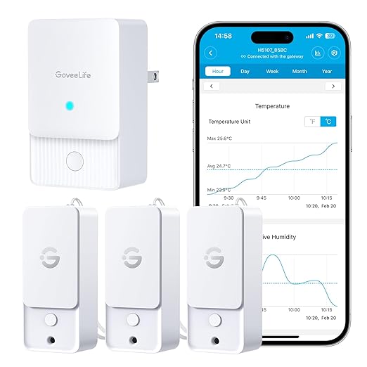GoveeLife Indoor WiFi Thermometer Hygrometer 3Pack, Smart Humidity Temperature by GoveeLife