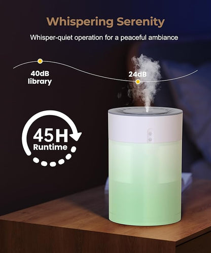 Bedroom Humidifier, 4.5L Cool Mist - Image 6