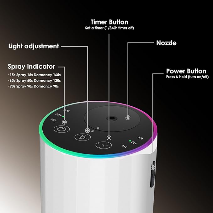 Waterless Essential Oil Diffuser, 7 Colors LED Light, Battery Powered Mini - Image 3