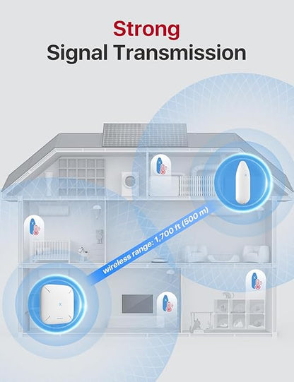 X-Sense Indoor WiFi Thermometer Hygrometer, Room Thermometer - Image 8