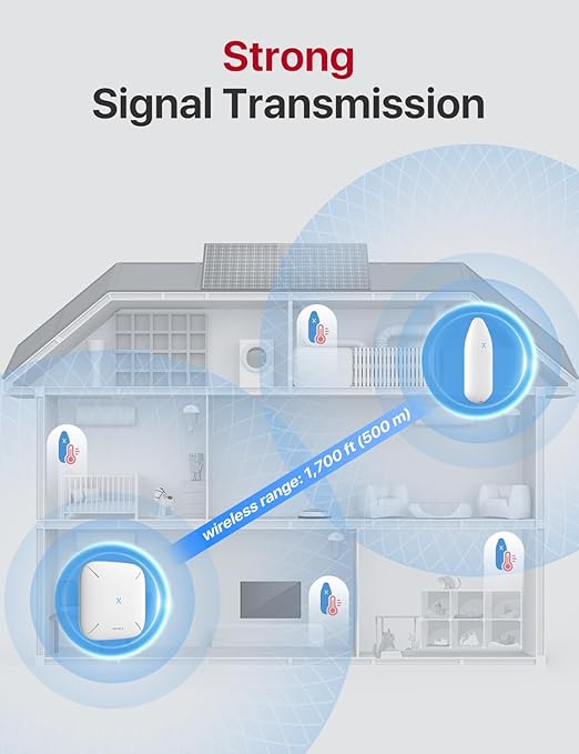 X-Sense Indoor WiFi Thermometer Hygrometer, Room Thermometer - Image 8