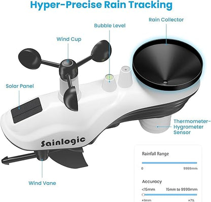 Sainlogic Weather Stations Wireless Indoor Outdoor SA6, Weather Station - Image 4