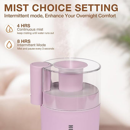 Portable Mini Humidifier, 180ml USB Cool Mist Small Humidifiers - Image 7