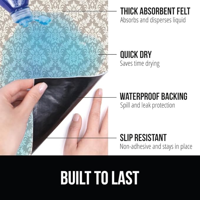 GORILLA GRIP LeakGuard Non-Adhesive Under Sink Mat - Image 2