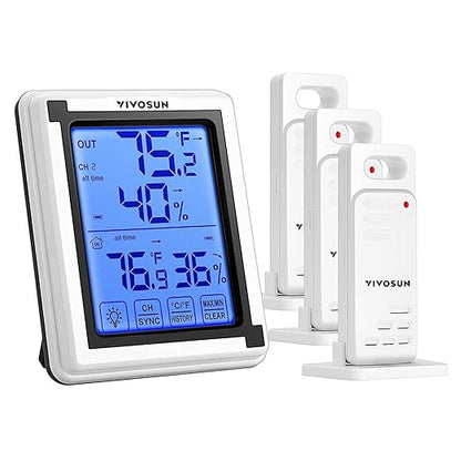 VIVOSUN Digital Thermometer and Hygrometer by VIVOSUN