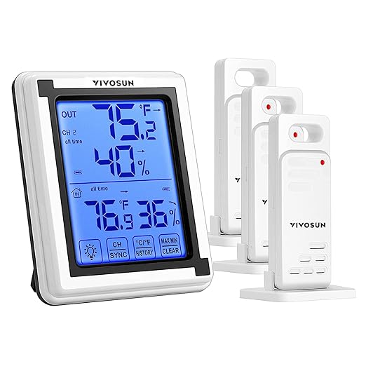 VIVOSUN Digital Thermometer and Hygrometer by VIVOSUN