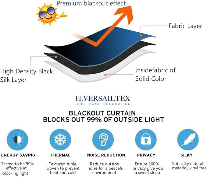 H.VERSAILTEX Blackout Curtains Thermal Insulated Window Treatment Panels Room - Image 8
