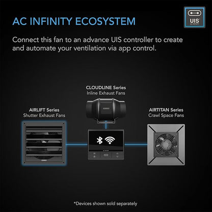 AC Infinity AIRLIFT S20, Shutter Exhaust Fan 20" - Image 5