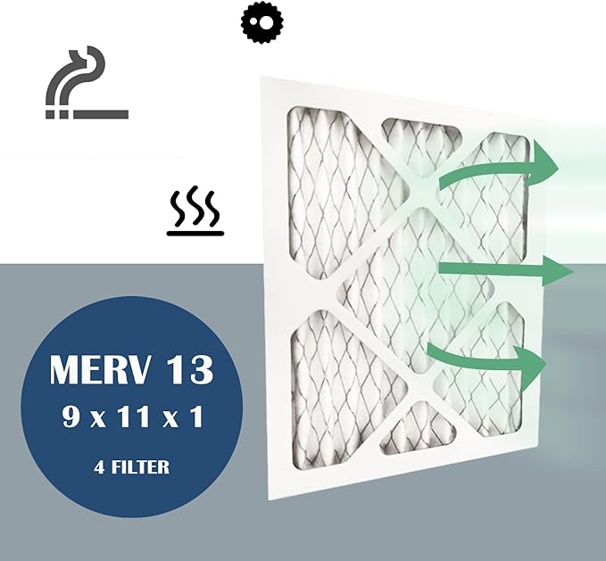 9 x 11 x 1 Air Filter for Santa Fe Compact70 Dehumidifier Ultra70 Element - Image 4