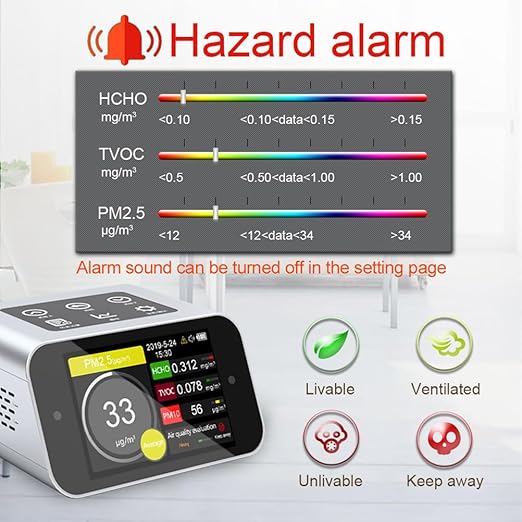 A16 Air Quality Monitor Indoor PM1.0 PM2.5 PM10 Dust Meter TVOC HCHO Pollution - Image 6