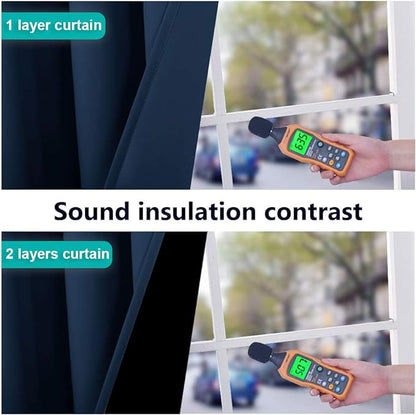 NICETOWN 100% Blackout Cold Blocking Curtain, Thermal Insulated & Energy - Image 3