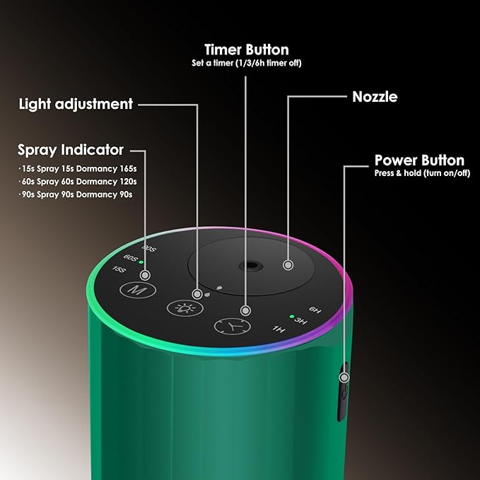Waterless Essential Oil Diffuser, Battery Powered Mini Scent Air Machine - Image 2