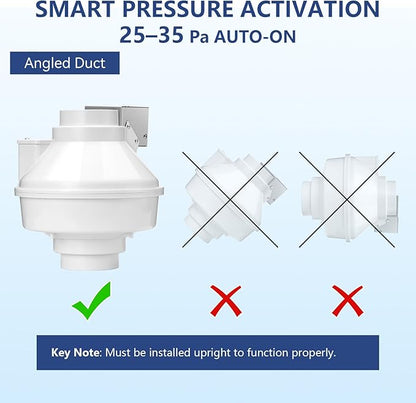 Dryer Booster Fan with Auto On/Off Pressure Sensor-4” DBF 110 Inline Dryer Vent - Image 5