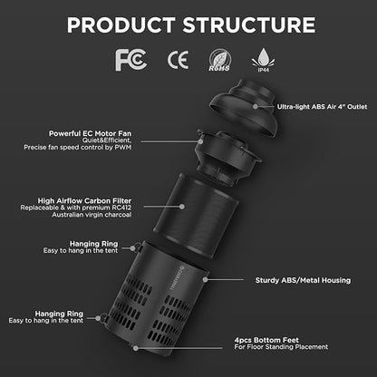 4 Inch Inline Duct Fan with EC Motor and Built-in Carbon Filter, Duct Fan Kit - Image 2