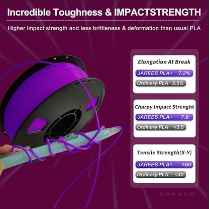 PLA Filament 1.75mm Purple 1KG, 3D Printer Filament Dimensional Accuracy +/- - Image 2