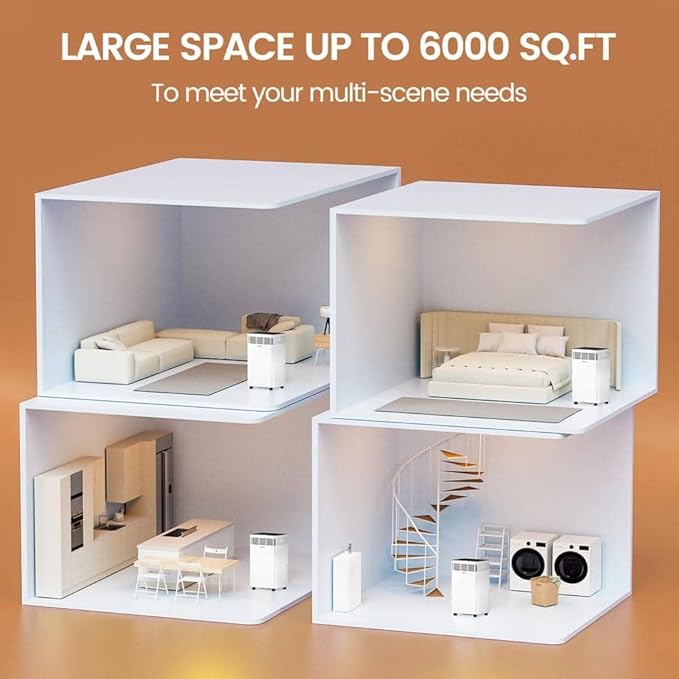 AIRPLUS 6000 Sq. Ft Dehumidifiers - Image 3