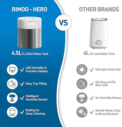 Stainless Steel Humidifier, 4.5L Easy to Clean Humidifier - Image 7