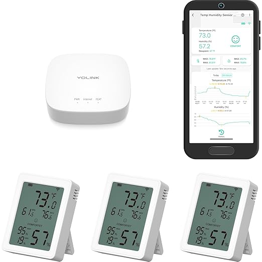 YoLink Indoor Thermometer Hygrometer 3-Pack YS8023 by YoLink