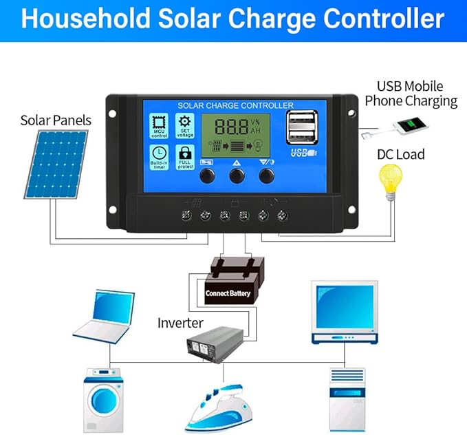 PWM Solar Charge Controller 30A Solar Panel Controller 12V/24V Auto Adjustable - Image 5