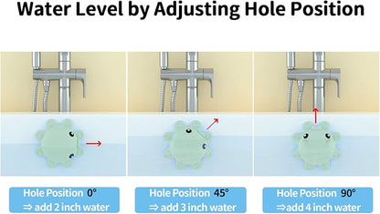 Bathtub Overflow Drain Cover Tub - Image 5