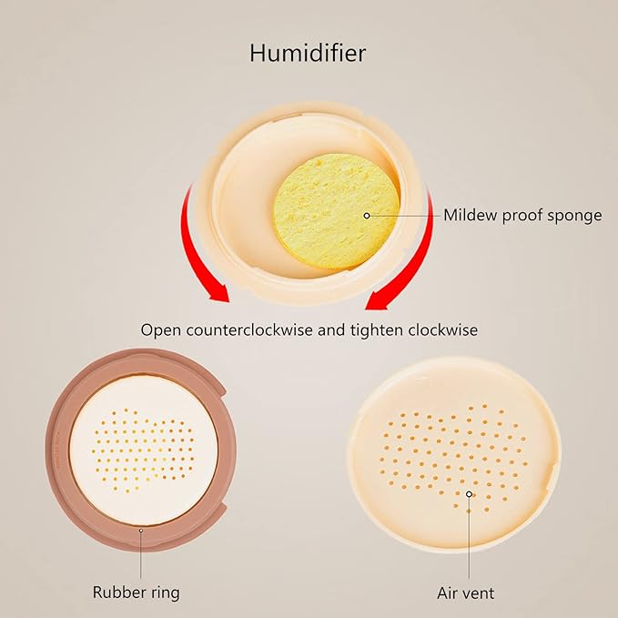 3 in 1 Guitar Sound Hole Cover Humidifier Acoustic Guitar Humidification System - Image 3