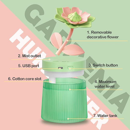 Cute Mini Humidifier 320mL Cool Mist Humidifie mute - Image 3