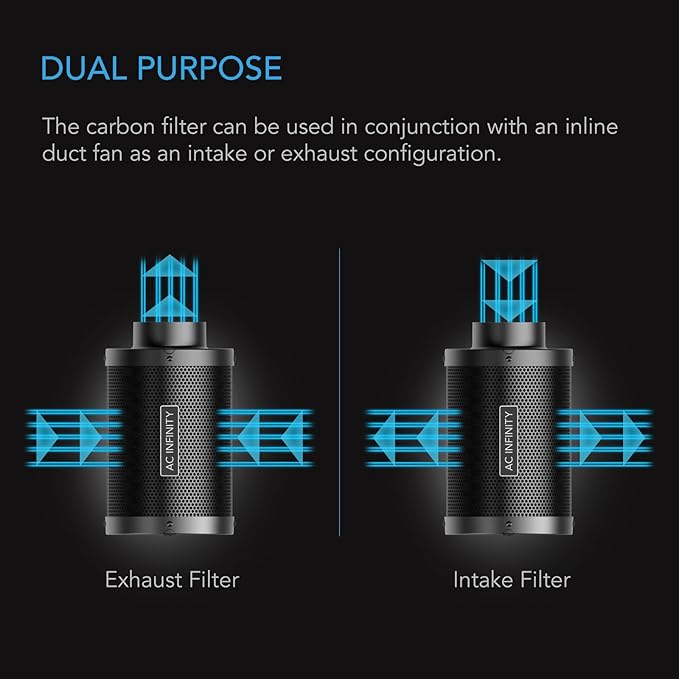 AC Infinity Air Carbon Filter 6" - Image 5