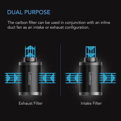 AC Infinity Air Carbon Filter 6" - Image 5