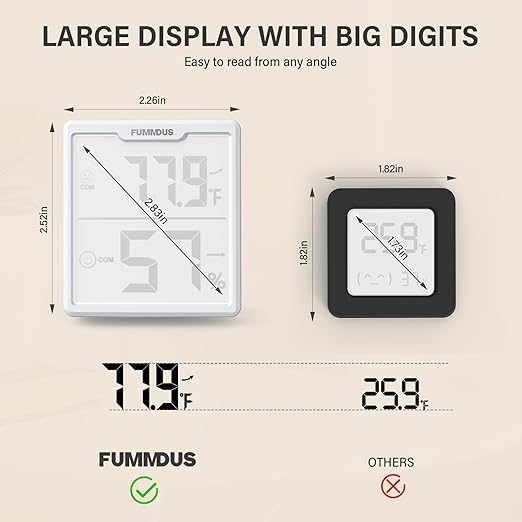 3 Pieces Digital Hygrometer Indoor Thermometer Humidity Meter - Image 6