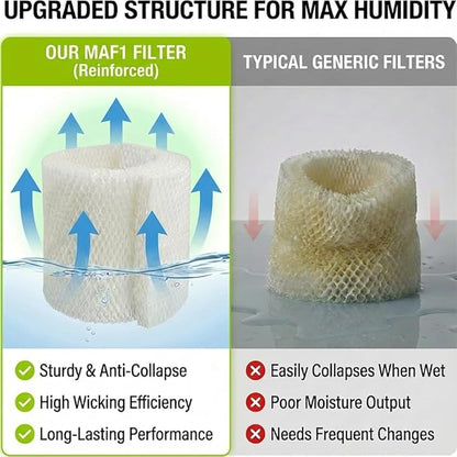 MAF1 Humidifier Filter Replacement Compatible - Image 4
