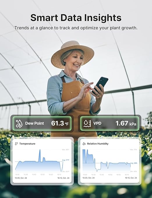X-Sense 2.0 Indoor WiFi Hygrometer Thermometer, Hygrometer Indoor Humidity - Image 4