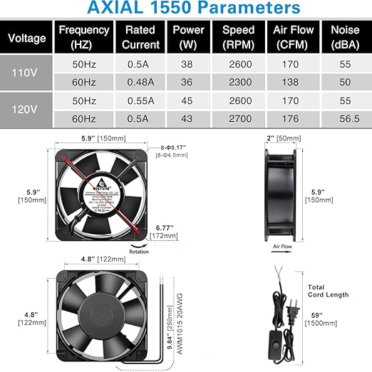 GDSTIME AXIAL Fan 15050, 110V 120V AC 150mm x 150mm x 50mm Fan, Ventilation - Image 6