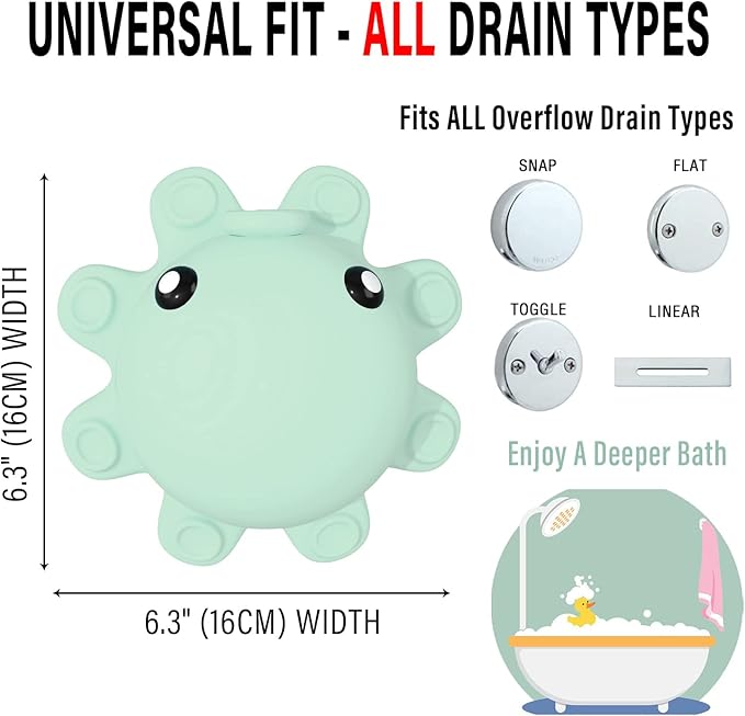 Bathtub Overflow Drain Cover Tub - Image 3