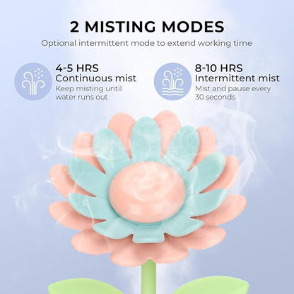 Sunflower Small Humidifier for Plant, Cool Mist Mini Humidifiers for Bedroom - Image 5