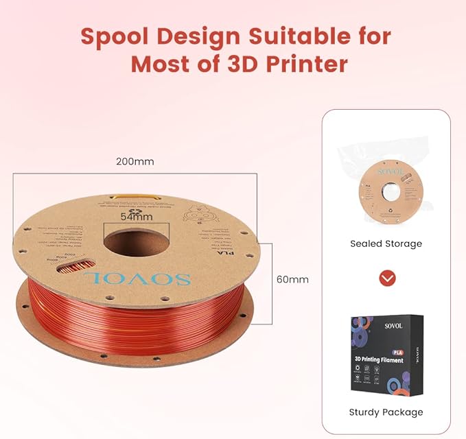 Sovol PLA Filament Silk Tri Color Co-Extrusion 1.75mm, 3D Printer Filament 1kg/ - Image 6