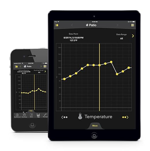 Kestrel Drop D3 Wireless Temperature, Humidity and Pressure Data Logger - Image 2