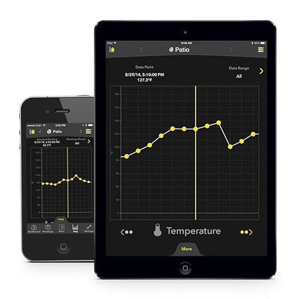 Kestrel Drop D3 Wireless Temperature, Humidity and Pressure Data Logger - Image 2