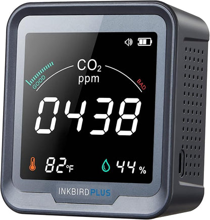INKBIRDPLUS Indoor CO2 Detector, Air Quality Monitor, Tester by INKBIRDPLUS