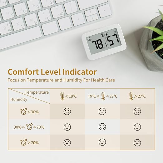 DOOMAY 2-Pack Mini Hygrometer Indoor Thermometer, Humidity Gauge - Image 3