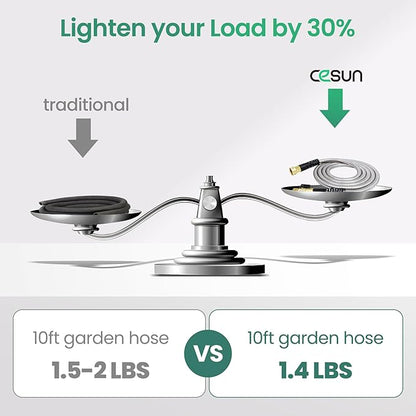 Cesun 10 FT Metal Garden Hose, Drinking RV Water Hose, Reinforced Metal Fittings - Image 4