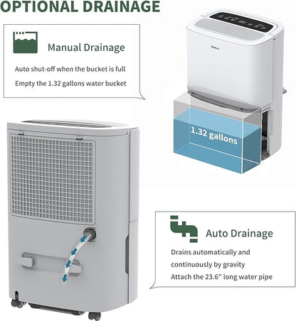 Shinco 6, 000 Sq.Ft Energy Star Dehumidifier - Image 5