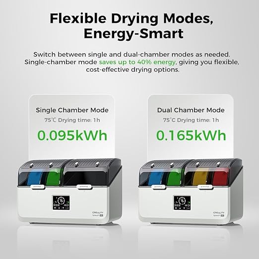 Creality Space Pi X4L Filament Dryer Box, 4 Spools Filament Storage Box - Image 5